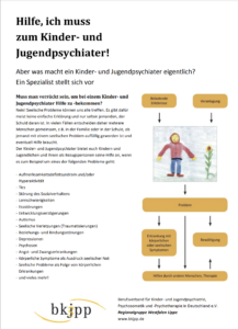 Informationsbroschüre „Hilfe, ich muss zum Kinder- und Jugendpsychiater!“